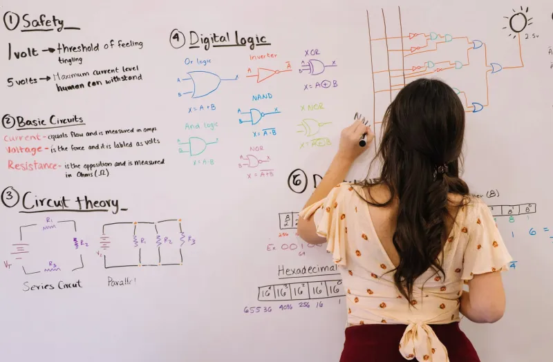 Logic, Sets, and Loops: The Discrete Mathematics Gap That Is Quietly Costing American Graduates Their Dream Jobs